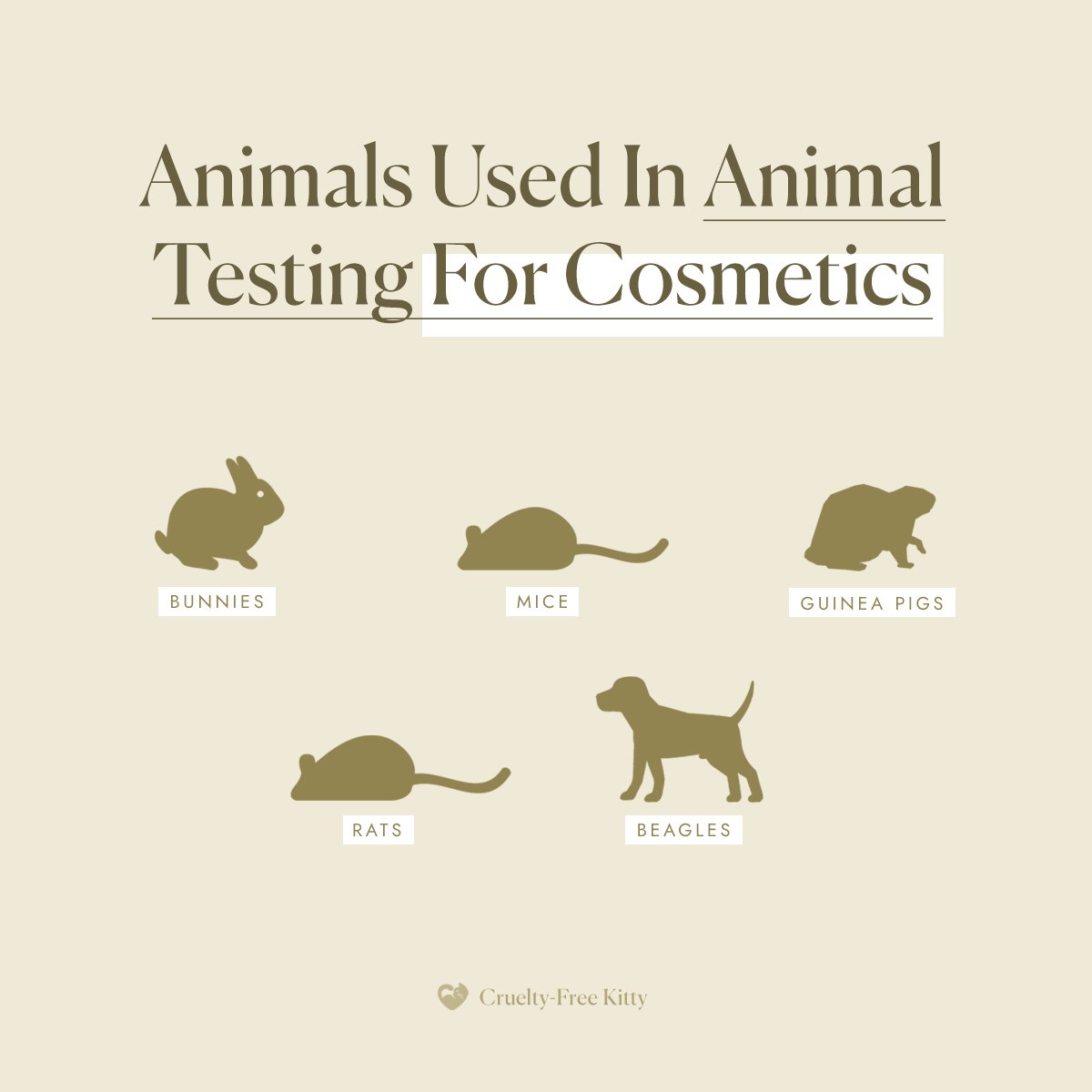 Cruelty-Free Kitty on Twitter: Cruelty-Free Kitty on Twitter: