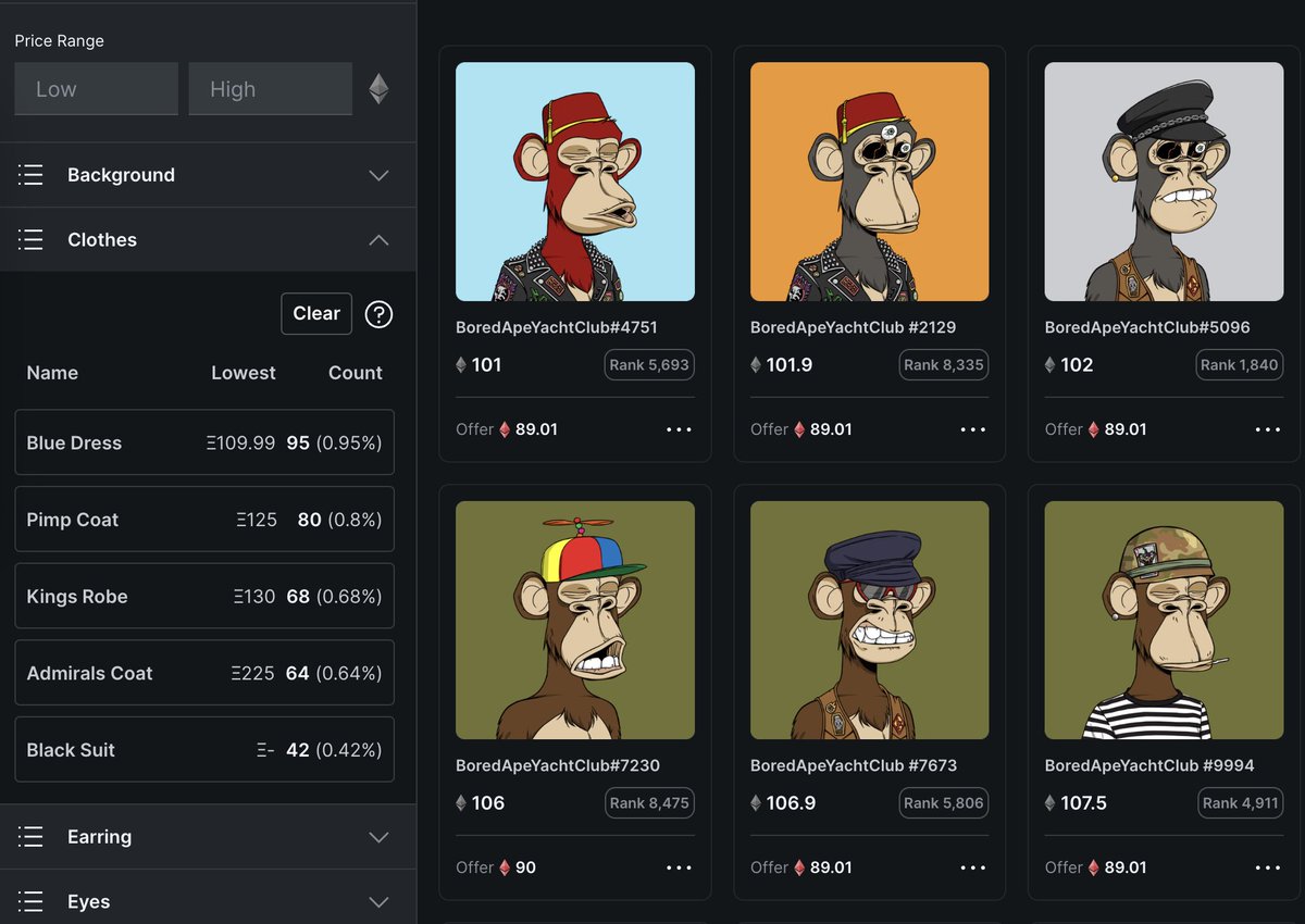 When you go to a collection page, you can now see the floor price, count, and rarity of all the traits!

Check it out for yourself:
looksrare.org/collections/0x…