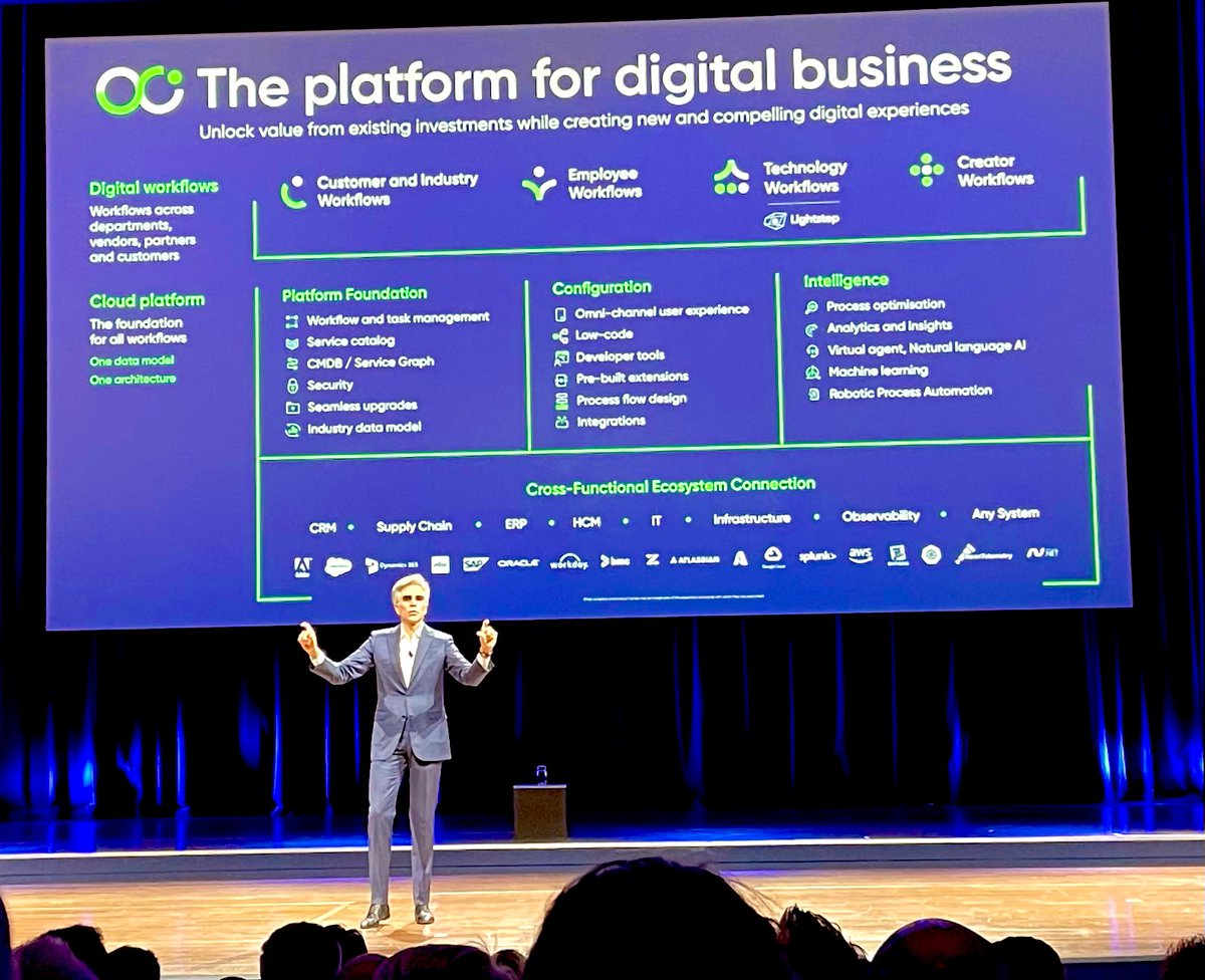 Bill McDermott’s one-slider for describing the offering of the defining enterprise software company of the 21st Century #Know22
