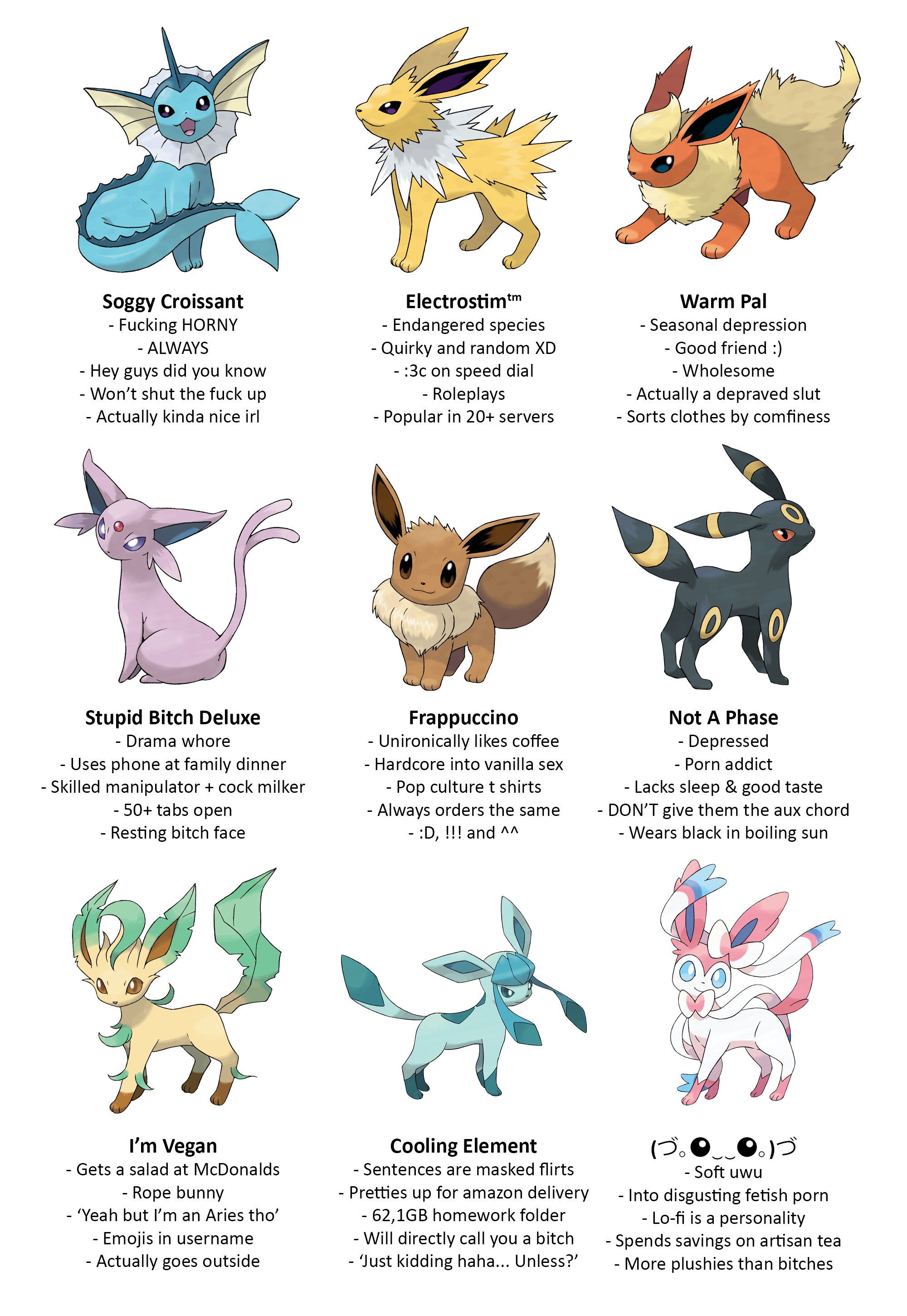 Eeveelution! Meus Pokémon favoritos! – Jimmy's Silly World