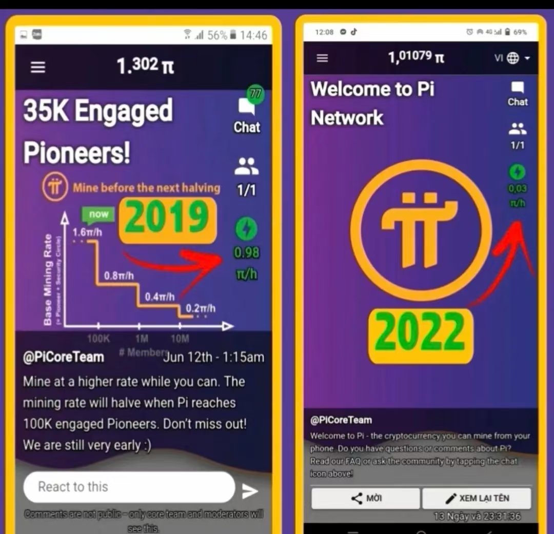 PiNewsMedia's tweet photo. #PiNetwork is not what it used to be. The computing power in 2019 is completely different from the computing power in 2022. After a while, the computing power will decrease even more!  Now only by promoting new users and browsing the Pi ecosystem can you get more computing power https://t.co/Et7IjmULKZ