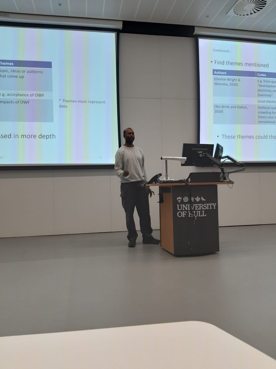 Hull Postgraduate Research Day tweet media