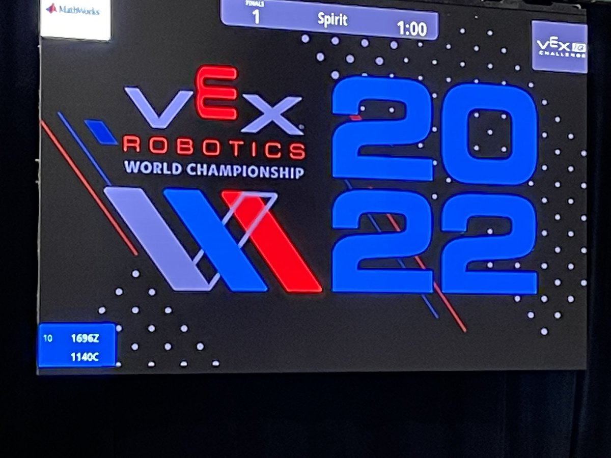 Heading back to Indy today as World’s teams. Congrats to team B for making it to finals and to all of the teams for an incredible job! #pikeproud