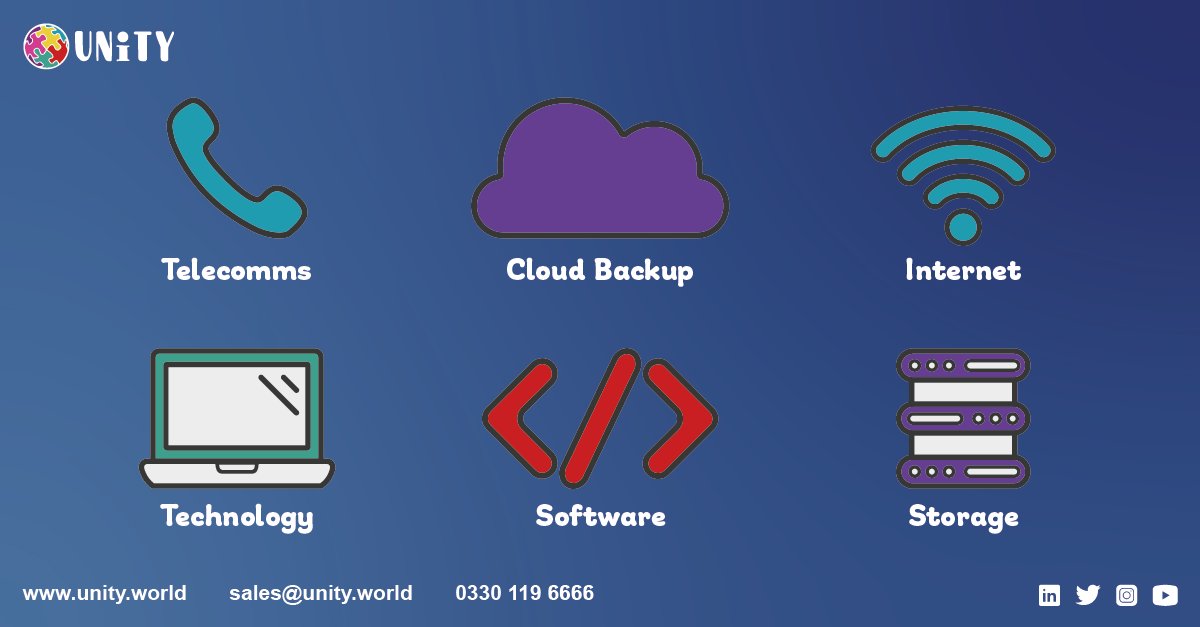 Unityworld6's tweet image. We rapidly develop and deliver information, communications, and technology solutions; selling products that are made up of goods and services that are an essential part of our customer’s world.
#WeAreUnityWorld #BizHour #BoroHour #TeessideHour #NEconnect #Bizitalk