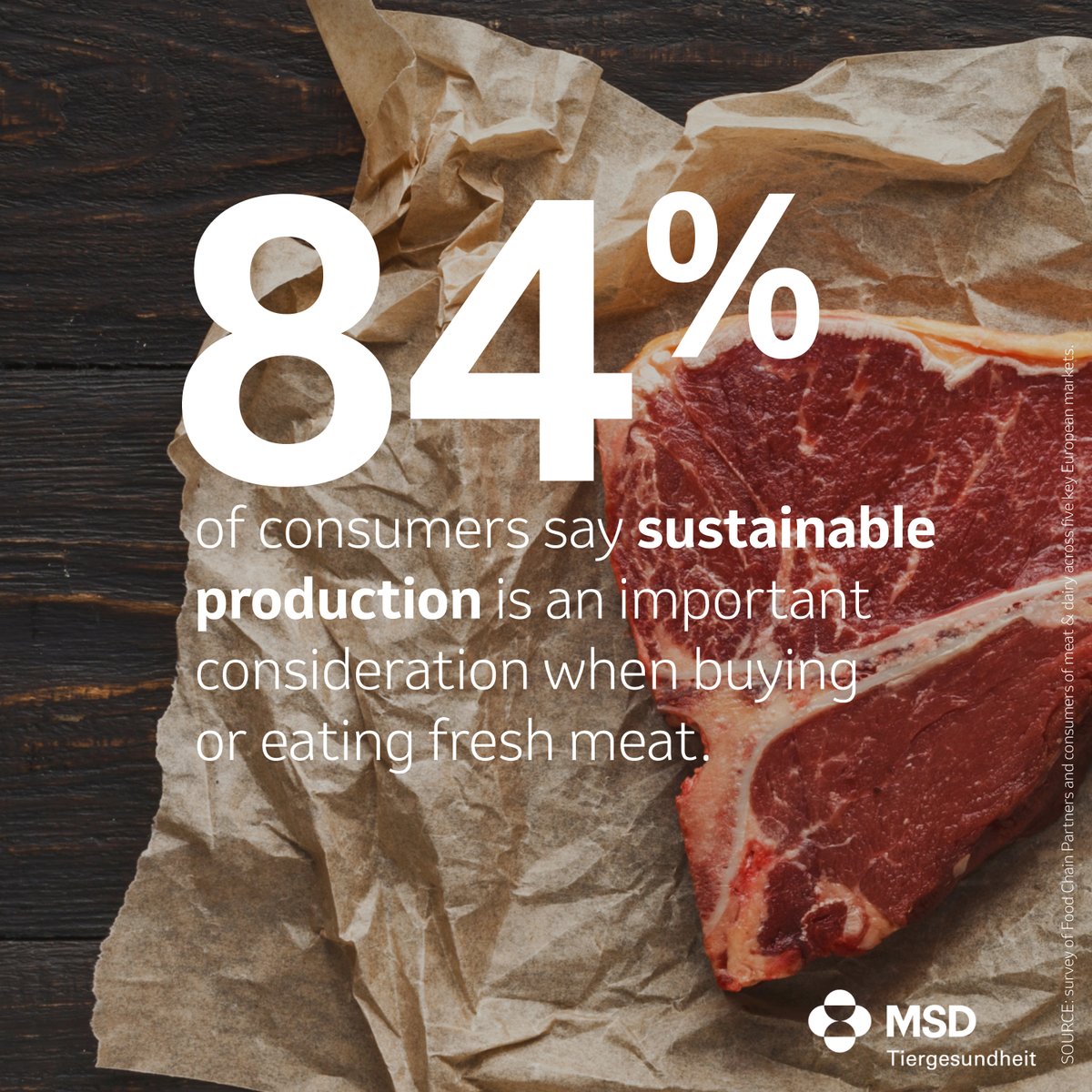 DNATraceBack's tweet photo. What is the future of food? Tonja Grassmann, Associate Director Corporate Communications &amp; Policy DACH MSD Animal Health joins the debate today at the Austrian Consumer Summit #Konsumdialoge  https://t.co/oD9GV6OXdh  
Find out more at https://t.co/gxCrMkKb8A
#MSDAnimalHealth https://t.co/fdx2z4n2MZ