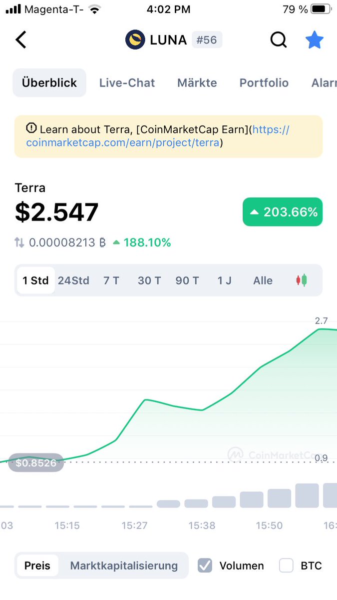 crypto_clerai's tweet photo. Wtf is going on with LUNA. UST looses peg and it goes down 97% . https://t.co/hufBDlJmsC