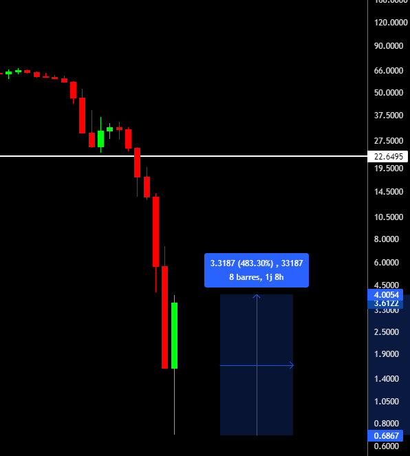 Crypto Futur tweet media