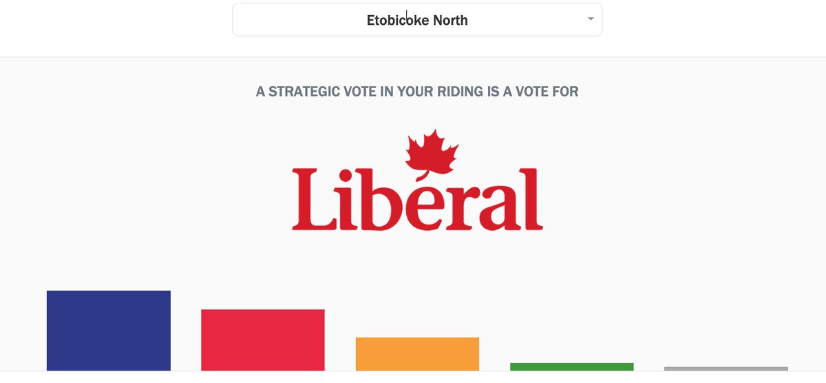 This is Doug Ford's riding....FOLKS, we CAN make him a label salesman again. #onpoli