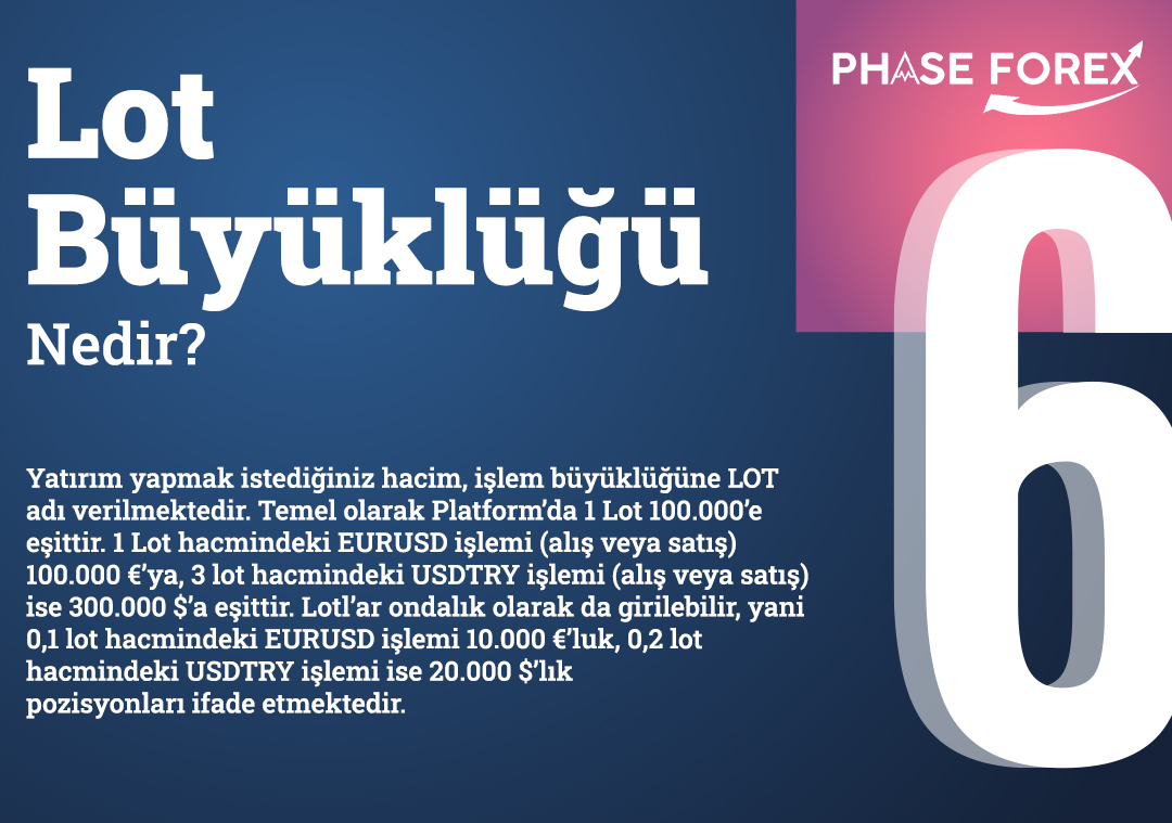 Kar veya Zarar Hesabı Nasıl Yapılır?
Pip Nedir?
Lot Büyüklüğü Nedir?