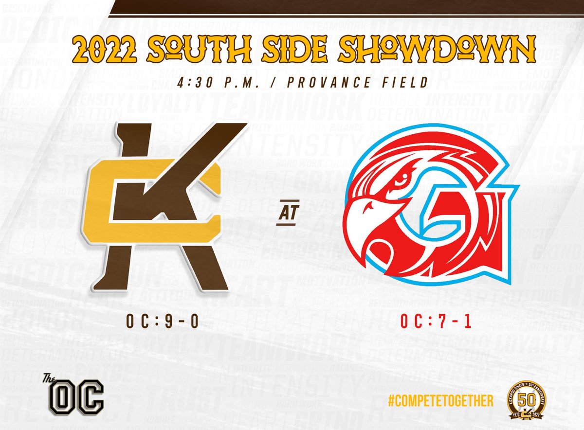 Chiefs go for an out right OC Championship today at GHS, 4:30. The Falcons are a top ranked MO 5A team. Baseball fans, this will be a game you don't want to miss! <a href="/OzarkConference/">The Ozark Conferences</a> <a href="/OzarksOzone/">Ozarks Sports Zone</a> <a href="/GHSBaseballSPS/">Glendale Baseball</a>