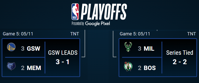 PlaySwoops's tweet photo. Possible elimination game tonight between the Warriors and Grizzlies. Also, Bucks/Celtics fight for a crucial game 5 win to take the lead! 

Who ya got? A few WL up for grabs

Please reply with your answer below
- Must follow @PlaySwoops
- Must RT
- Randomizer will break any ties https://t.co/h2YAcd7Q6k