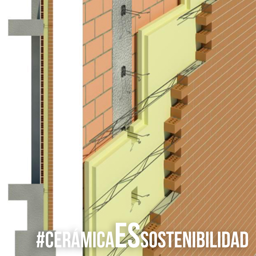 Recogemos en 'Atlas de puentes térmicos STRUCTURA' la tabulación de las conductividades térmicas lineales y factores de resistencia térmica superficial para fachadas de ladrillo cara vista autoportantes.

<a href="/Hispalyt/">Hispalyt</a> 

🧱 bit.ly/strucT 

#cerámicaESsostenibilidad #agacer