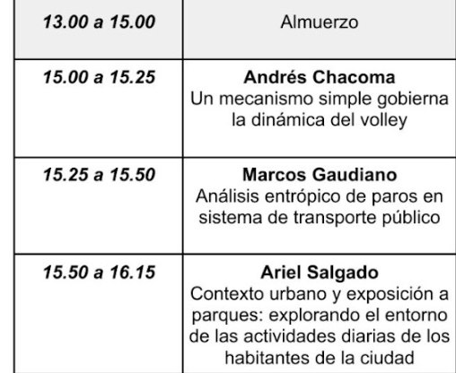 TrefemacA's tweet photo. Tercer ronda de charlas de hoy en TREFEMAC. Luego, pósters y visita al  @museodefisica  de la @unlp https://t.co/rfyN5K6pa8