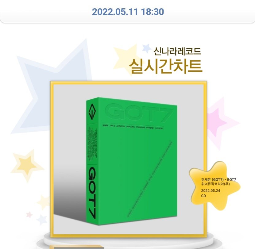 GOT7Charts's tweet photo. Synnara Album Chart 

#1. @GOT7 – “GOT7” (NEW)

#GOT7 #IGOT7 #갓세븐 https://t.co/0E4xZVQsIG