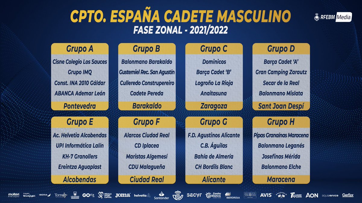 FedCatHandbol's tweet photo. 🆕 Ja es coneixen els sectors del #CDECadeteBm en categoria femenina i masculina !

📆 Del 19 al 22 de maig (Femení) i del 27 al 29 de maig (masculí)

⭐️ Molta sort a tots els equips!

#⃣ #HandbolCatalà https://t.co/eG71hj30AD