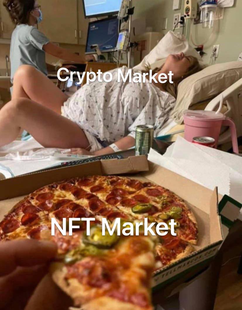 Markets after the fall of #bitcoin

#NFT #NFTcommunity #nftart #cryptoart #crypto #blockchain #NFTartists #cryptocurrency