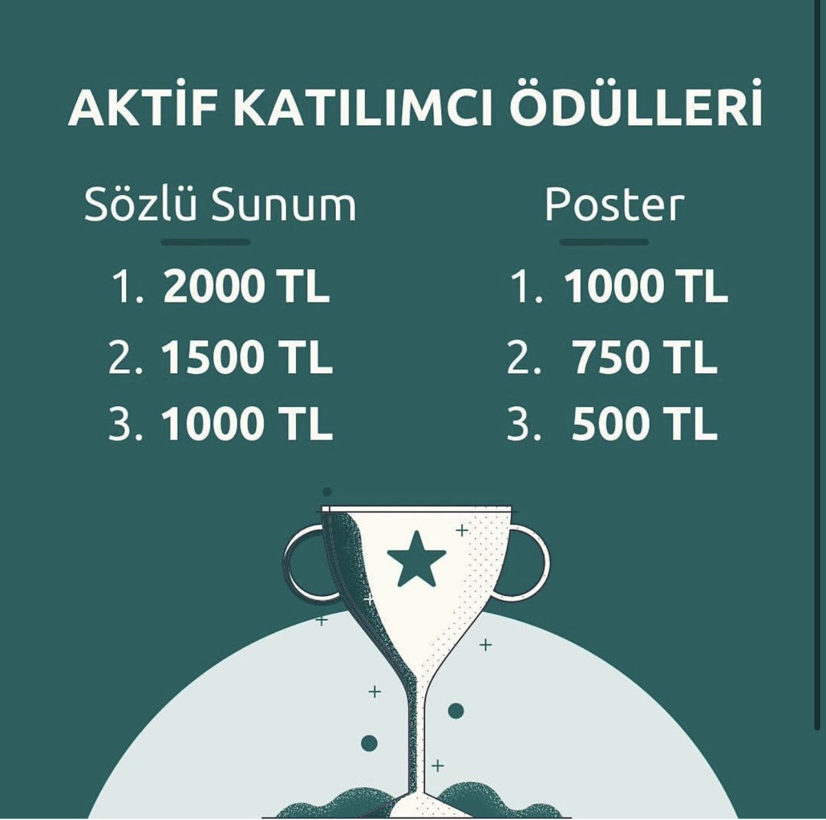 🏅 İşte Aktif Katılımcı Ödüllerimiz 🏅

Kongremize aktif katılımcı olarak poster veya sözlü sunumlarınızla katılabilirsiniz. Kendinizi geliştirmek, sesinizi duyurmak ve çalışmalarınızı sunmak için çok güzel bir fırsat !

GEÇ KAYITLARIMIZ İÇİN BEKLEMEDE KALIN...