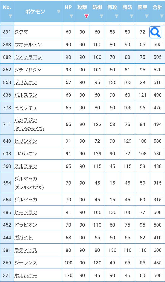 Tweets With Replies By レジスチル さとわ Satoakira0211 Twitter Tweets With Replies By レジスチル さとわ Satoakira0211 Twitter