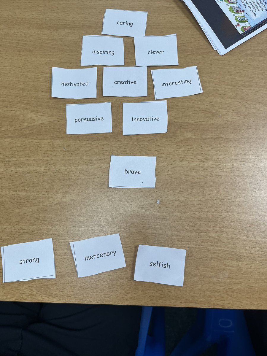 StBernardsep's tweet photo. Team 4 read about Anita Roddick and her impact on our planet. We created a “diamond 9” finding words we felt described her best. @TheLCUK #P2R #stbreading https://t.co/m2zmXQRRPw