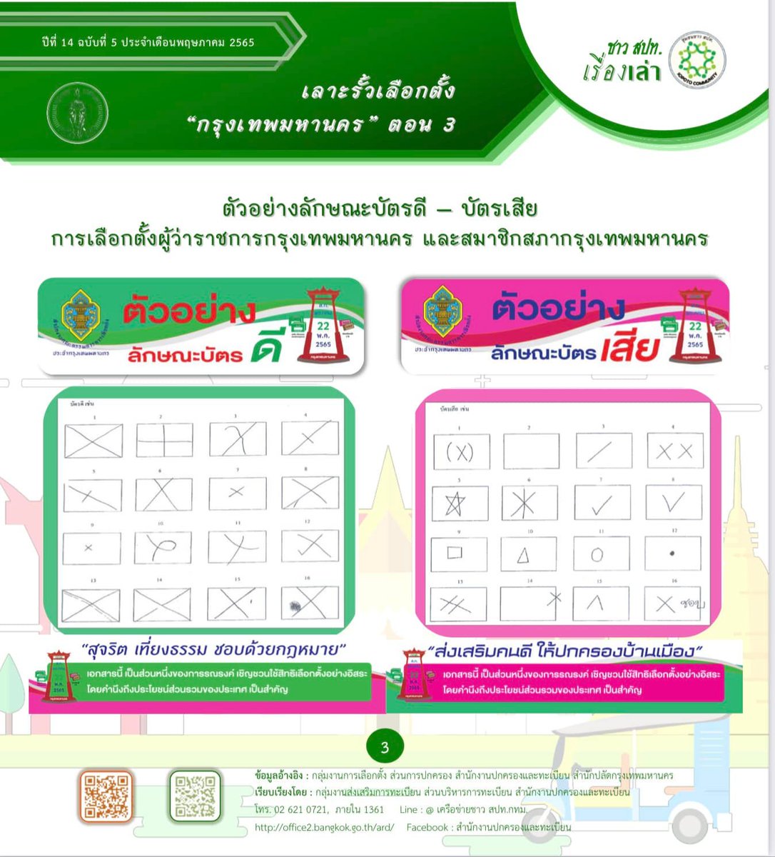22 พ.ค. 2565 ตั้งแต่ 08.00-17.00 น. กาให้ถูกนะจ๊ะ