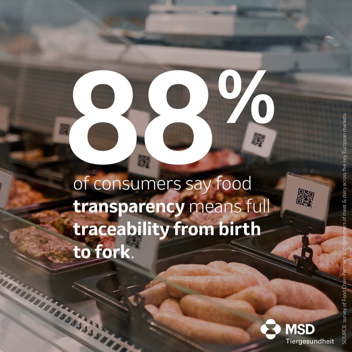 DNATraceBack's tweet photo. Alexander Berner, Business Development Lead D/AT/CH  joins the debate today at the Austrian Consumer Summit #Konsumdialoge https://t.co/oD9GV6OXdh  
Find out more at https://t.co/gxCrMkKb8A
#MSDAnimalHealth #sustainability #traceability #TruthTastesBetter https://t.co/X1rXVCKL0o
