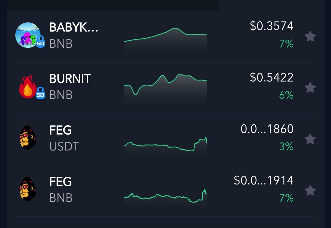 Britan2722's tweet photo. @Ste_Cha_FEG #FEG &amp; #SmartDeFi  are still green 🔥 https://t.co/olrDMEVIWH