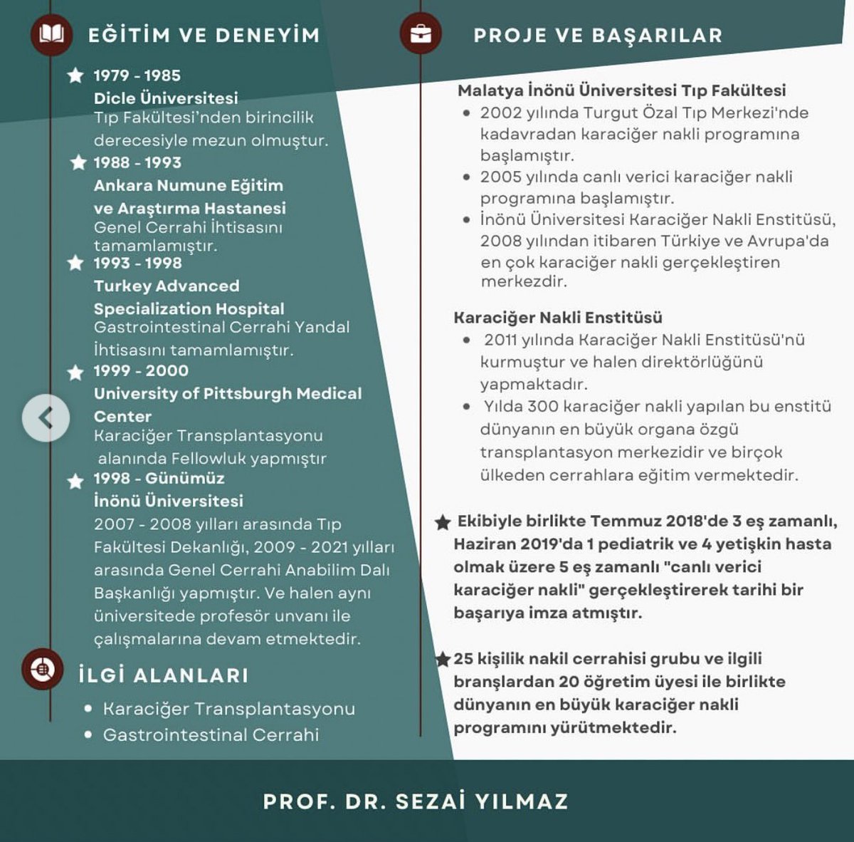 Karaciğer Transplantasyonu alanında tarihi başarılara imza atan, Avrupa'da en çok karaciğer nakli gerçekleştiren merkez unvanını taşıyan Turgut Özal Tıp Merkezi Karaciğer Nakli Enstitüsü Müdürü Sayın Prof. Dr. Sezai Yılmaz BVU Kongre'de bizlerle beraber olacak ✨ Peki ya siz?