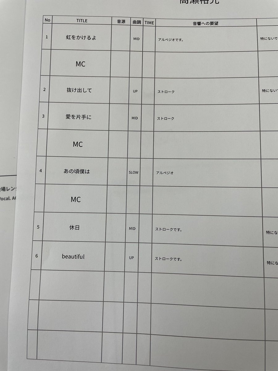 takase_hiro's tweet photo. 昨日使用させて頂きました。
前日に作成して、当日コンビニで印刷して、会場入りしてすぐにスタッフ様に提出して。
めっちゃ軽やかでした。
もうこれは手放せないです。
リピです。
p.s スタッフ様も喜んで下さいました。 https://t.co/4RJveUnbBb