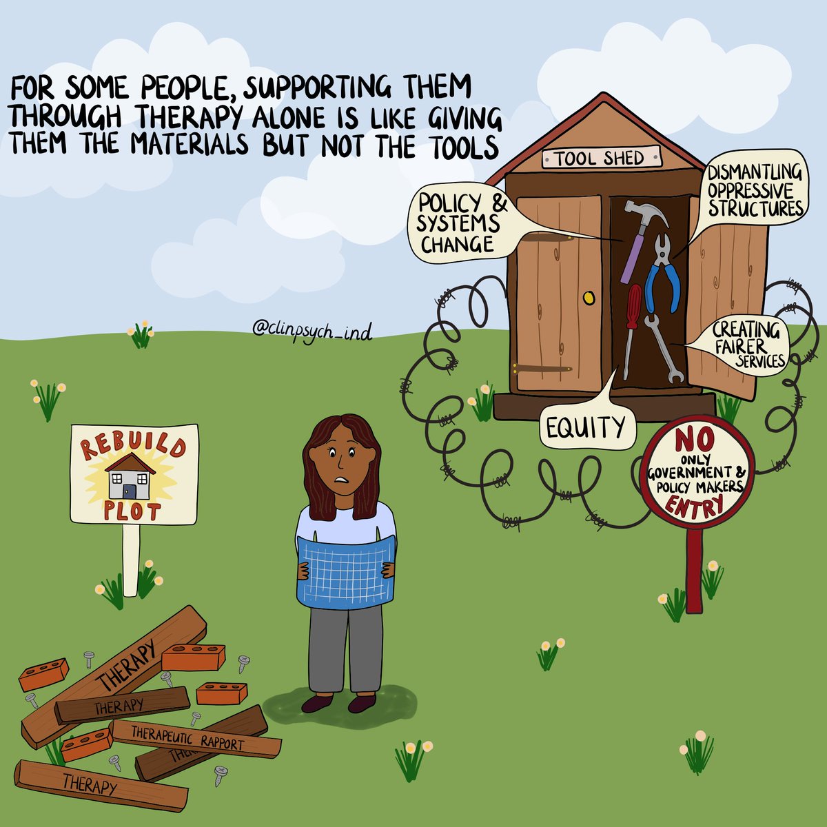 I drew this when thinking about how I want to embody social justice work in my capacity as a trainee clin psych. working therapeutically on placement is great, but I'm always holding in mind the wider context and what I can do to facilitate systems and policy change.