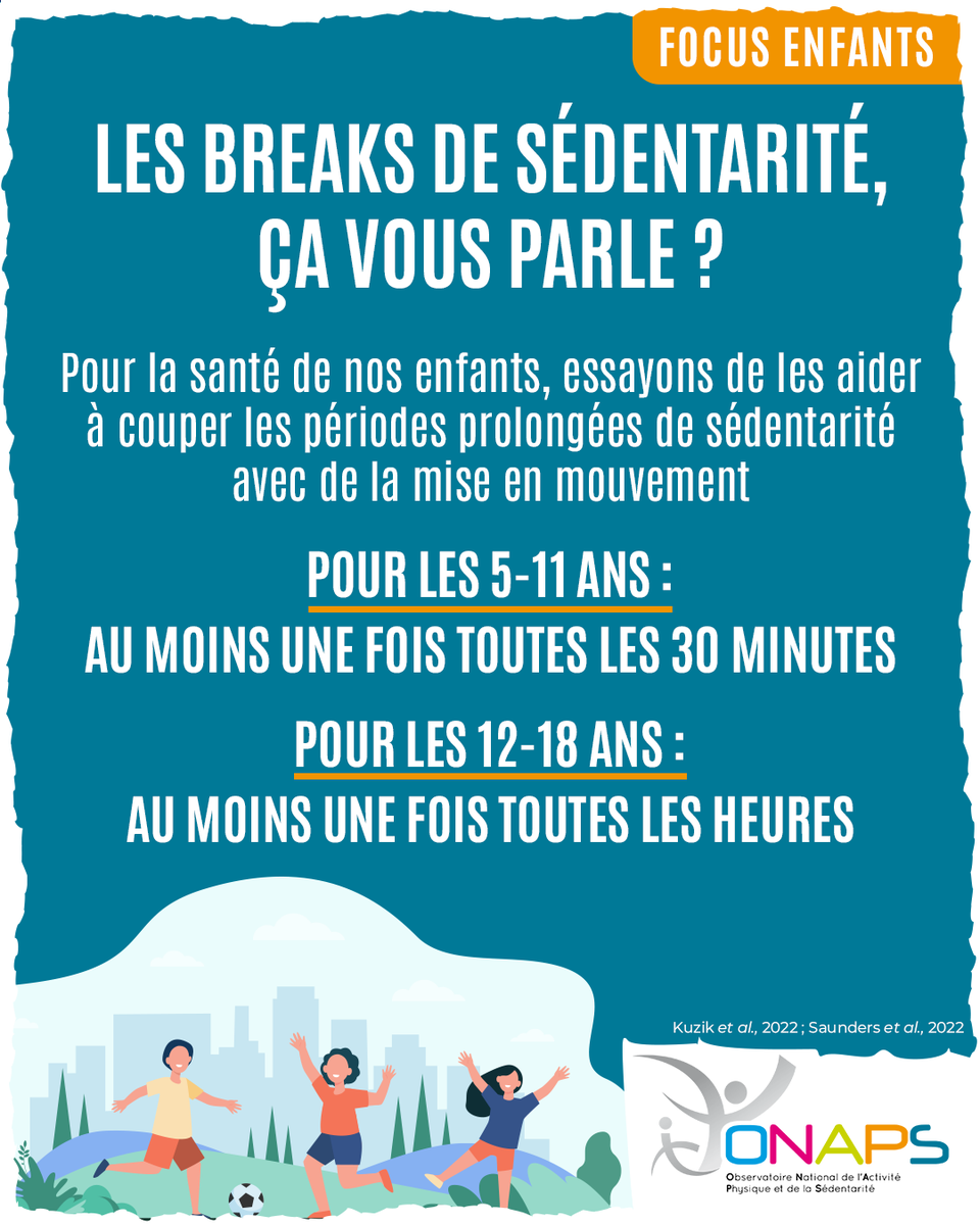Onaps_officiel's tweet photo. Les breaks de sédentarité, ça vous parle ?! 🤔

Un groupe d’experts propose des recommandations en termes de lutte contre la sédentarité à l’école dans deux articles publiés récemment 📖👇

L'Onaps est soutenu par @Sports_gouv https://t.co/9IxMFZlhcU