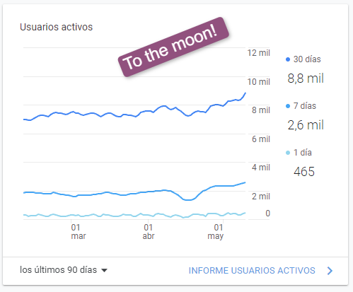 Álvaro SalGo tweet media