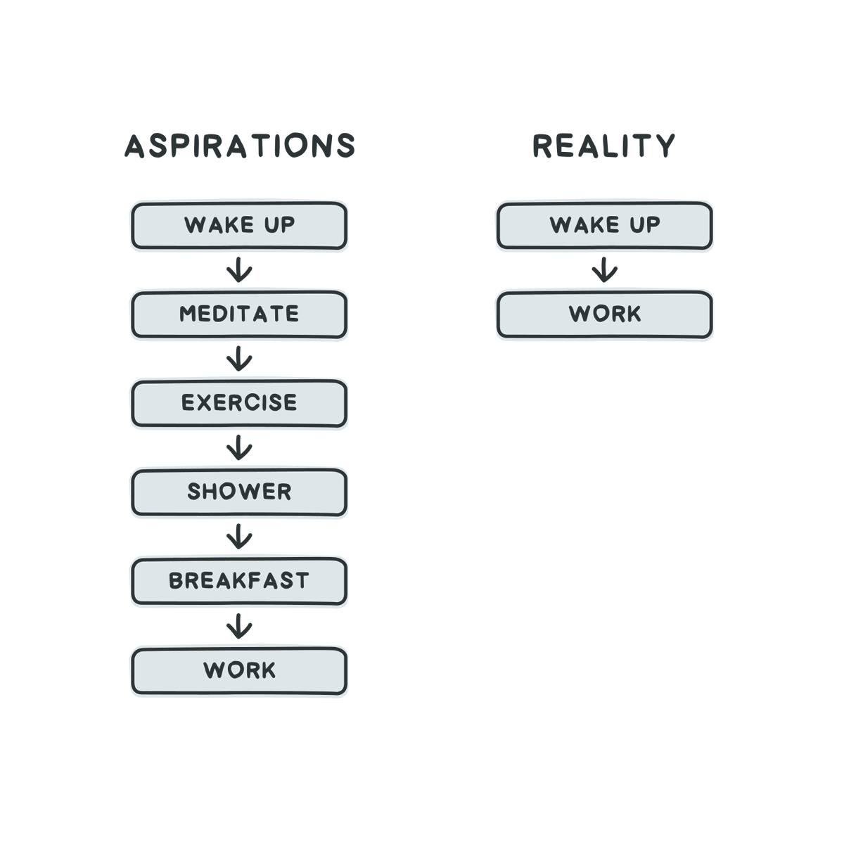 OzolinsJanis's tweet image. Nobody&apos;s perfect. But reality can change.