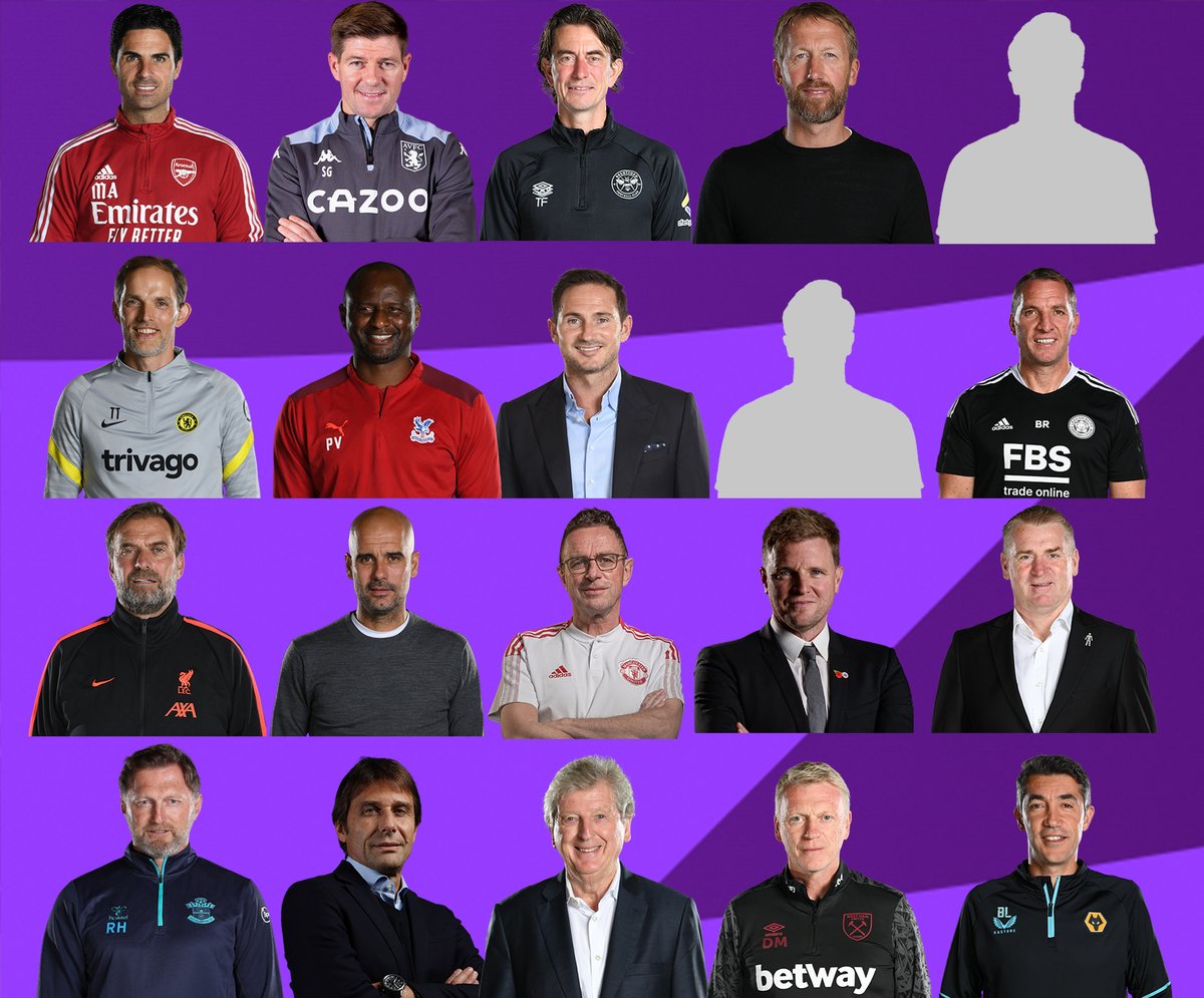 Join us on our journey as we FaceApp morph all current Premier League managers into one big, hideous face. For no good reason at all.