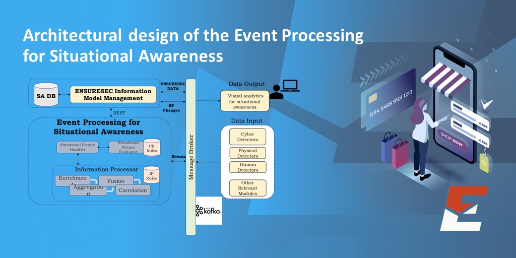 Our technical partners developed a wide range of tools to make #ecommerce safer. The last set employs #ML and #DataAnalytics to determine impact of attacks. today's post is about the Situational Picture and Information Sharing Tool from <a href="/EngineeringSpa/">ENGINEERING GROUP</a>: linkedin.com/feed/update/ur…