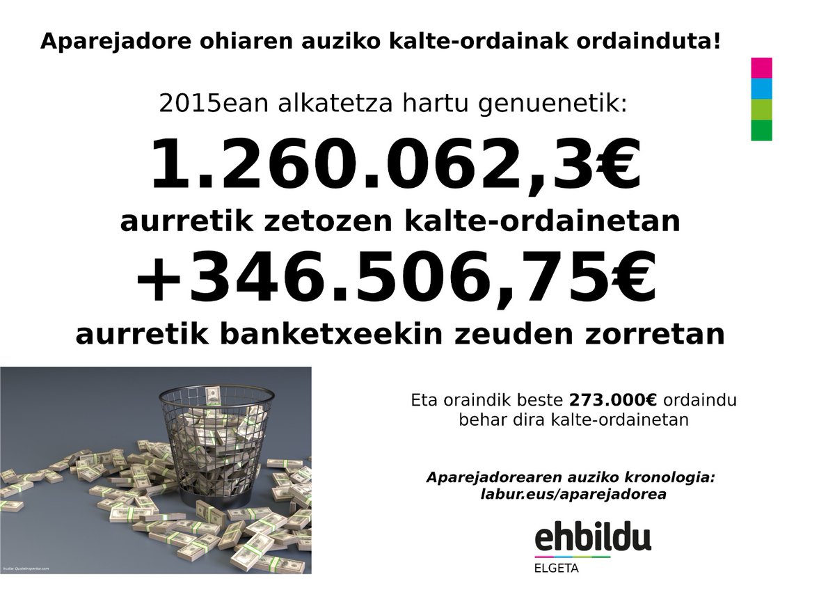 ehbilduelgeta's tweet image. 2015etik 1.260.062,3€ aurretik zetozen kalte-ordainetan + 346.506,75€ aurretik banketxeekin zeuden zorretan. Aparejadore ohiaren auziko kalte-ordaina kitatuta!

#Elgeta