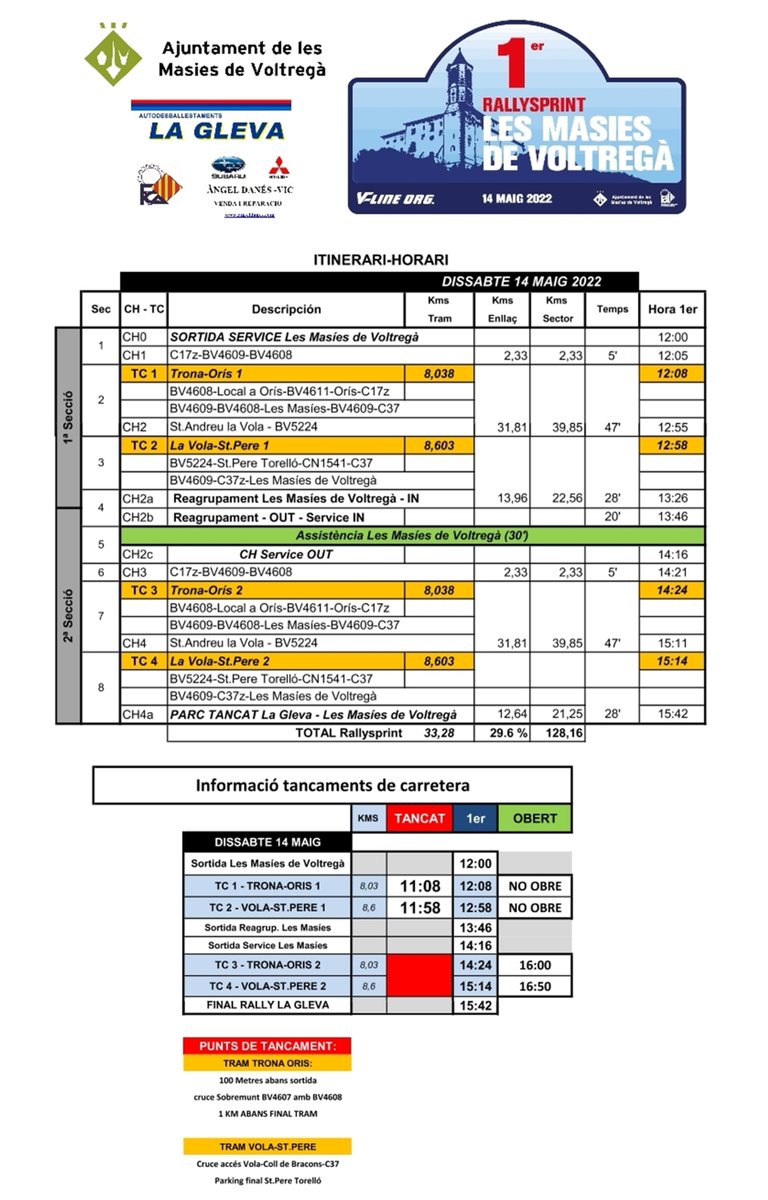 FCAutomobilisme's tweet photo. 🏷️ RAL.LIS
🎯 MOTORFESTIVAL LES MASIES DE VOLTREGÀ
🏁 Rallysprint Les Masies de Voltregà
ℹ️ Informació
🌐 https://t.co/jJ9jM2ftIF
#fcautomobilisme #motorsport #motorfestival #lesmasiesdevoltregà #rallysprint #pujada #latrona #campionat #catalunya #curses #capdesetman #quefaig https://t.co/TucpIZr49Q