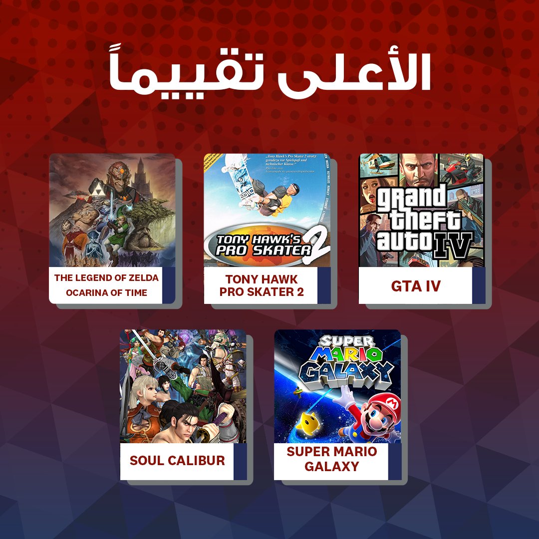 في الصورة أمامك أكثر 5 ألعاب تقييماً على الإطلاق حتى الآن! كم لعبة منهم جربت وأي لعبة فيهم تعتبرها الأفضل ؟ 🤔

#KFCGamingME #gamers #جيمرز #KFCGaming