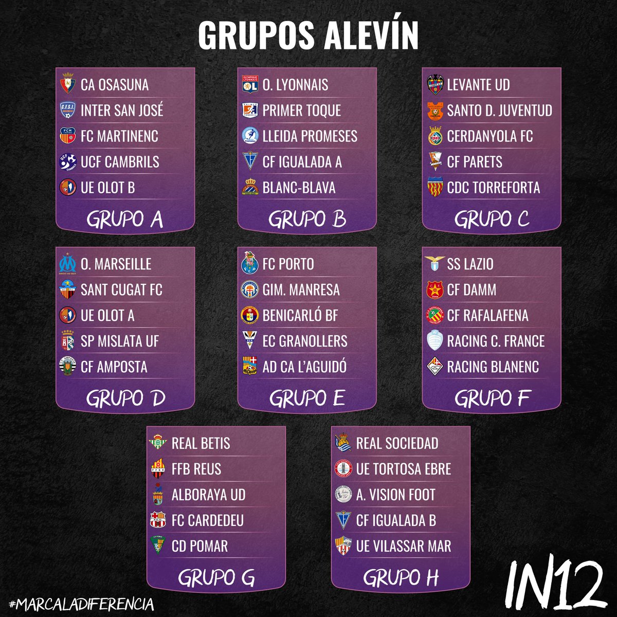 futbolinsports's tweet photo. 👋🏻¡GRUPOS IN12, IN10 e IN8! 

🧨 ¡Las mejores canteras se citan para disputar el Futbol IN 2022! 

🫣 ¡Qué ganas tenemos de verte!

✏️Apúntate bien la fecha: 28 y 29 de mayo.

#FutbolIN #EstamosIN #MarcaLaDiferencia https://t.co/IhSUO2biCT
