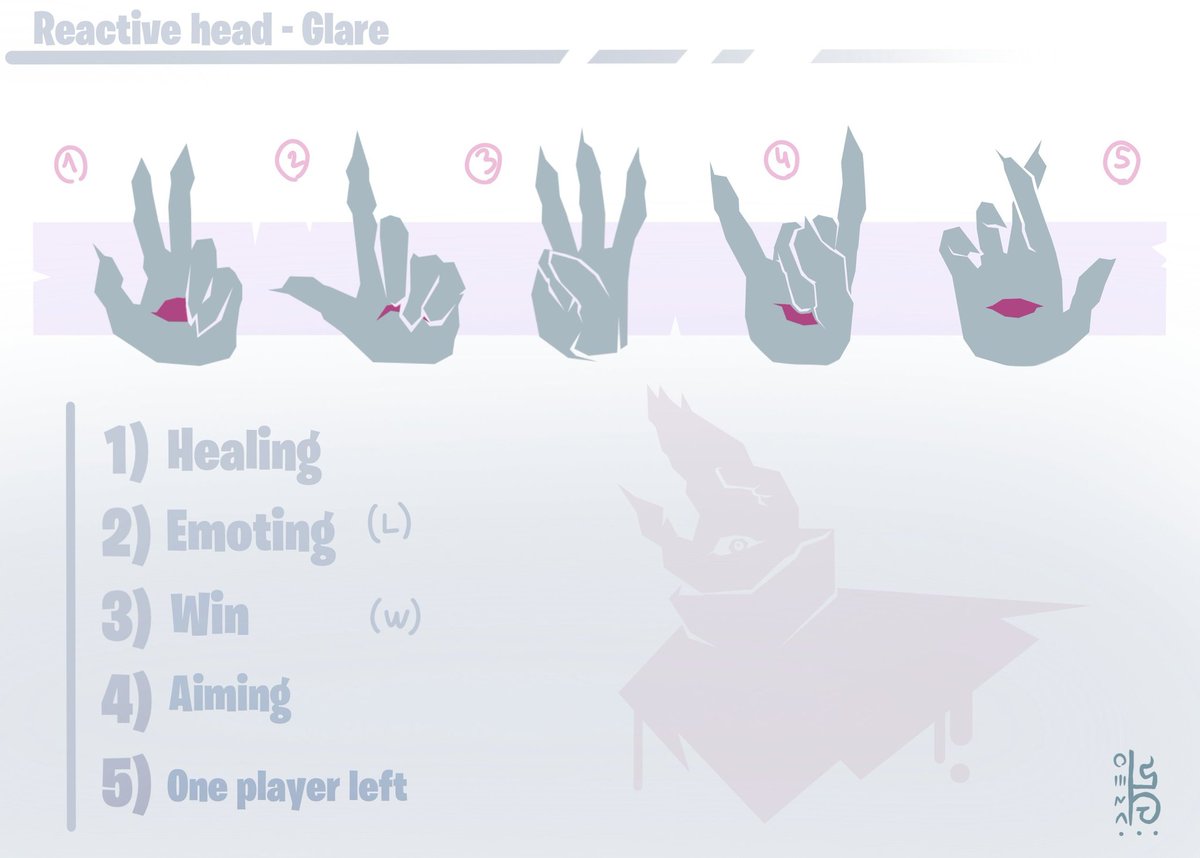 Dreowings's tweet image. I still can't believe Glare is gonna be in the game 😭 this feels so surreal...
I hope they keep his reactivity 🙏🙏