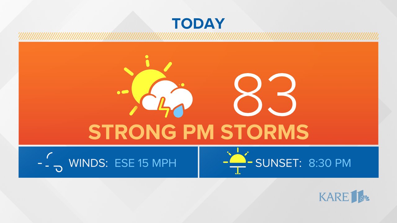 KARE 11 Weather on Twitter "Here's what today's forecast looks like