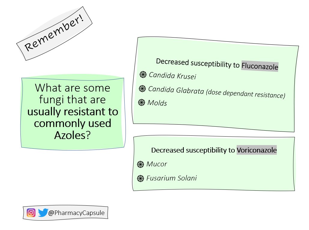 PharmacyCapsule's tweet photo. Resistance to Fluconazole and Voriconazole https://t.co/xDxOj6k5jV