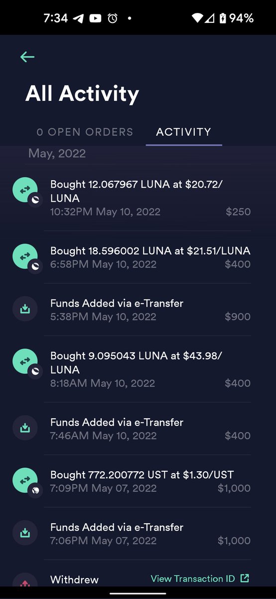 Tonyhoangx's tweet photo. @askthedr Me trying to support Luna anyway I can. https://t.co/683KOYYtKu