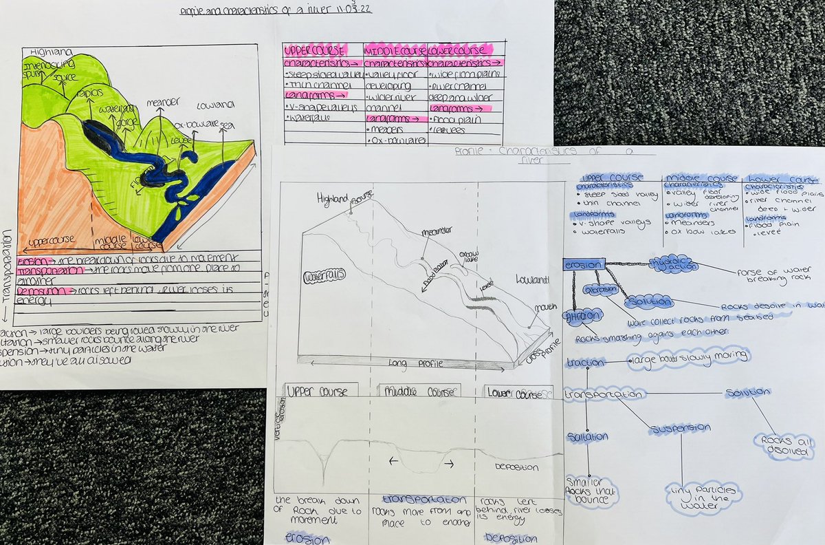 SWA Geography 🌍 tweet media