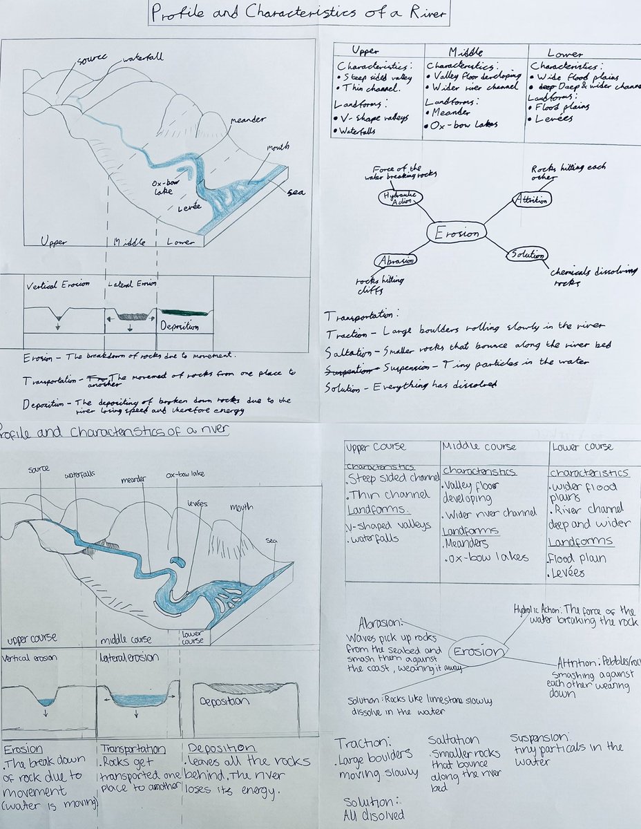 SWA Geography 🌍 tweet media