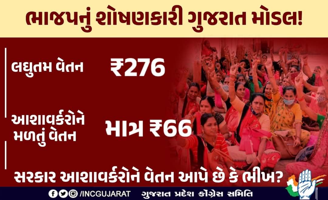 PAchateya's tweet photo. ભાજપનું શોષણકારી ગુજરાત મોડલ!

લઘુતમ વેતન          આશાવર્કરોને મળતું વેતન 
₹276                     માત્ર ₹66

સરકાર આશાવર્કરોને વેતન આપે છે કે ભીખ? https://t.co/UYnHxzr1fk
