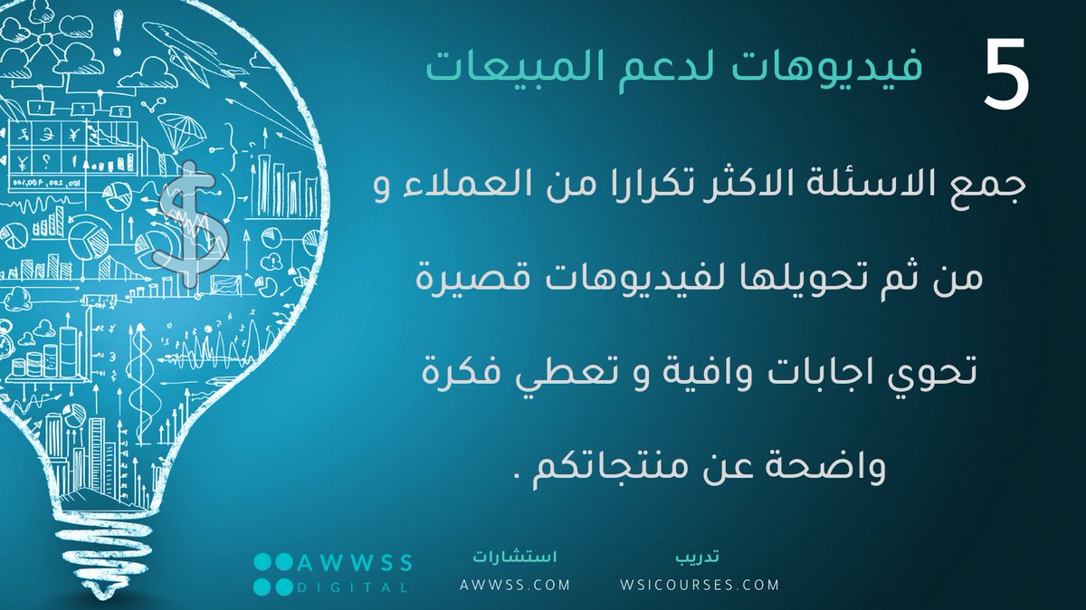 WSIcourses's tweet photo. تشير الدراسات الى ان 80%  من اسئلة العملاء هي نفسها لا تتغيير ، كل ما عليكم فعله هو كتابة اهم 7 اسئلة تصلكم ثم القيام بعمل فيديو منفصل لكل سؤال و من ثم نشرها على موقعكم الالكتروني.

#دورات_التسويق_الرقمي #دورات_wsi #عماد_اشرم #wsicourses#محركات_البحث
https://t.co/WVdW1HRvgG https://t.co/QKLB9xEhO0