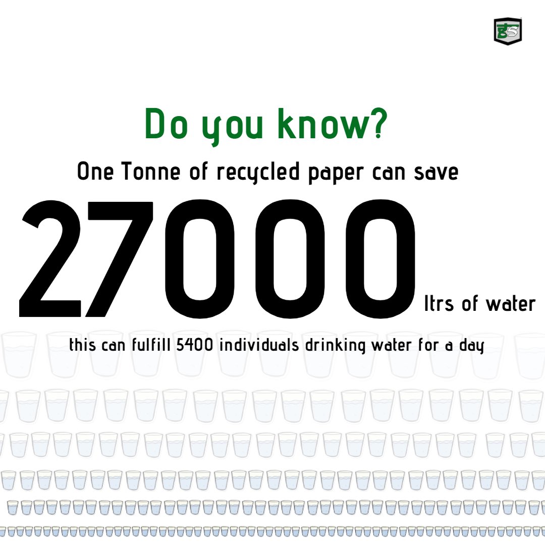 TeamGreensutra's tweet photo. Did you know that certain egg trays that get delivered to your homes are made out of recycled paper? 

Let us know in the comments below where else have you noticed recycled paper being used?

#recycle #ActOnClimate #SaveEarth #savewater https://t.co/V5gRDkAeRW