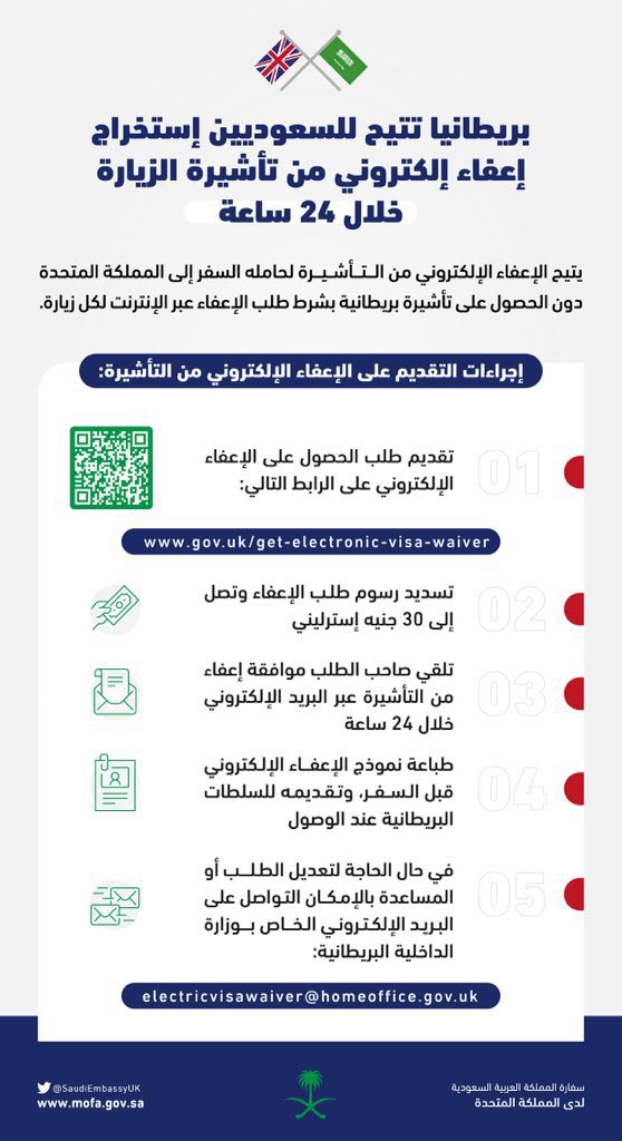 SaudisUK's tweet photo. 🔘 اجراءات التقديم على الإعفاء الإلكتروني لدخول #المملكة_المتحدة ابتداءً من تاريخ ١ يونيو ٢٠٢٢م. 
رابط التقديم👇🏻 
https://t.co/blUSn2SCEI https://t.co/NBYxY3hjsx