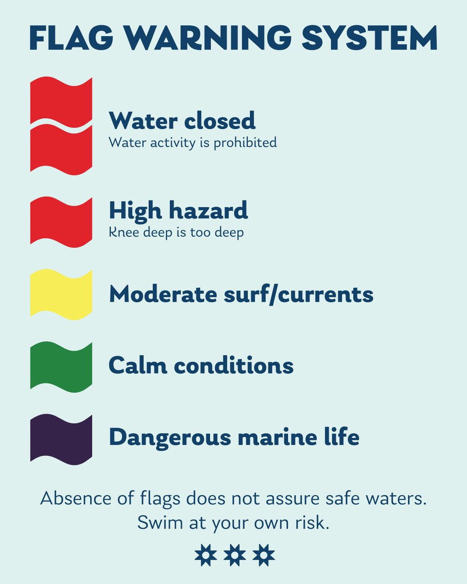 Destin-Fort Walton Beach tweet media