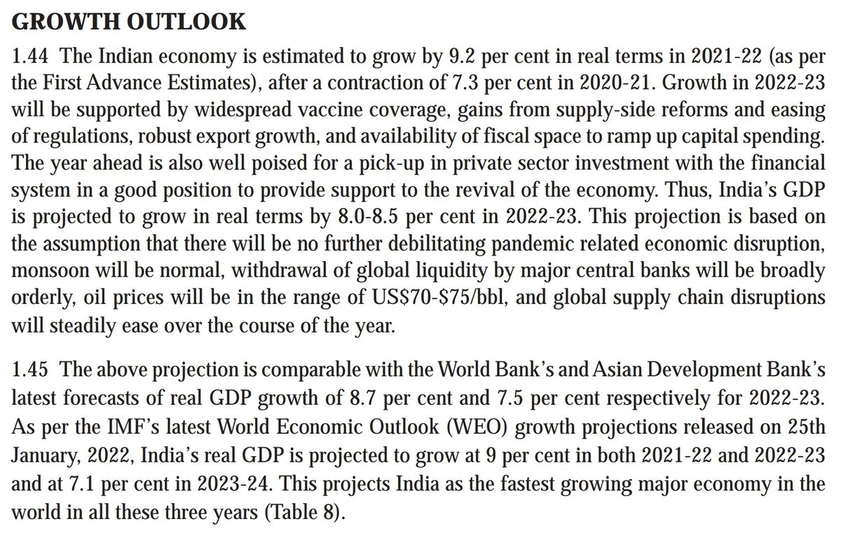 hpraveen_tamil's tweet photo. As per IMF’s latest World Economic Outlook projections, India’s real GDP projected to grow at 9 % in 2021-22 and 2022-23 and at 7.1 % in 2023-2024, which would make India the fastest growing major economy in the world for all 3 years.
#GDPofIndia #DebtofIndia #IMF #EconomicSurvey https://t.co/VgIs8SZf63